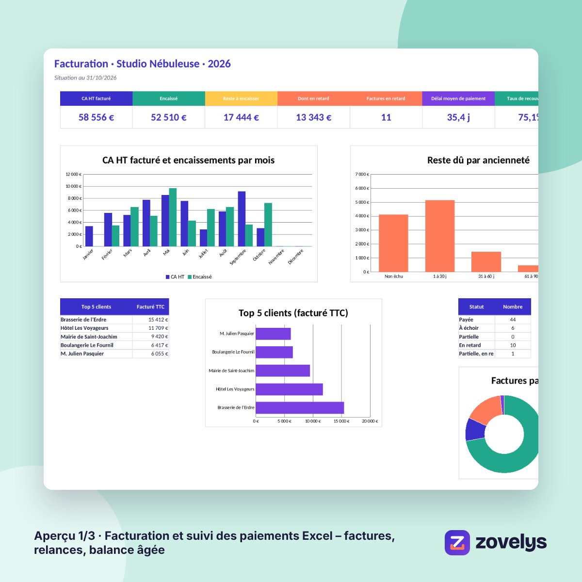 Facturation et suivi des paiements Excel – factures, relances, balance âgée – aperçu 1