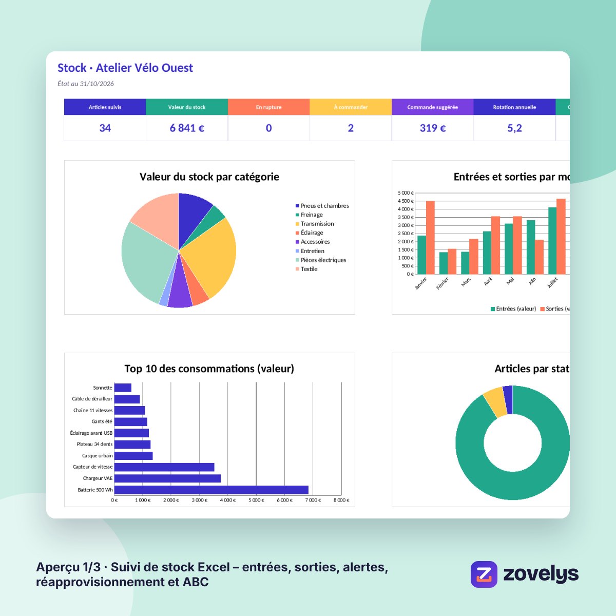 Suivi de stock Excel – entrées, sorties, alertes, réapprovisionnement et ABC – aperçu 1
