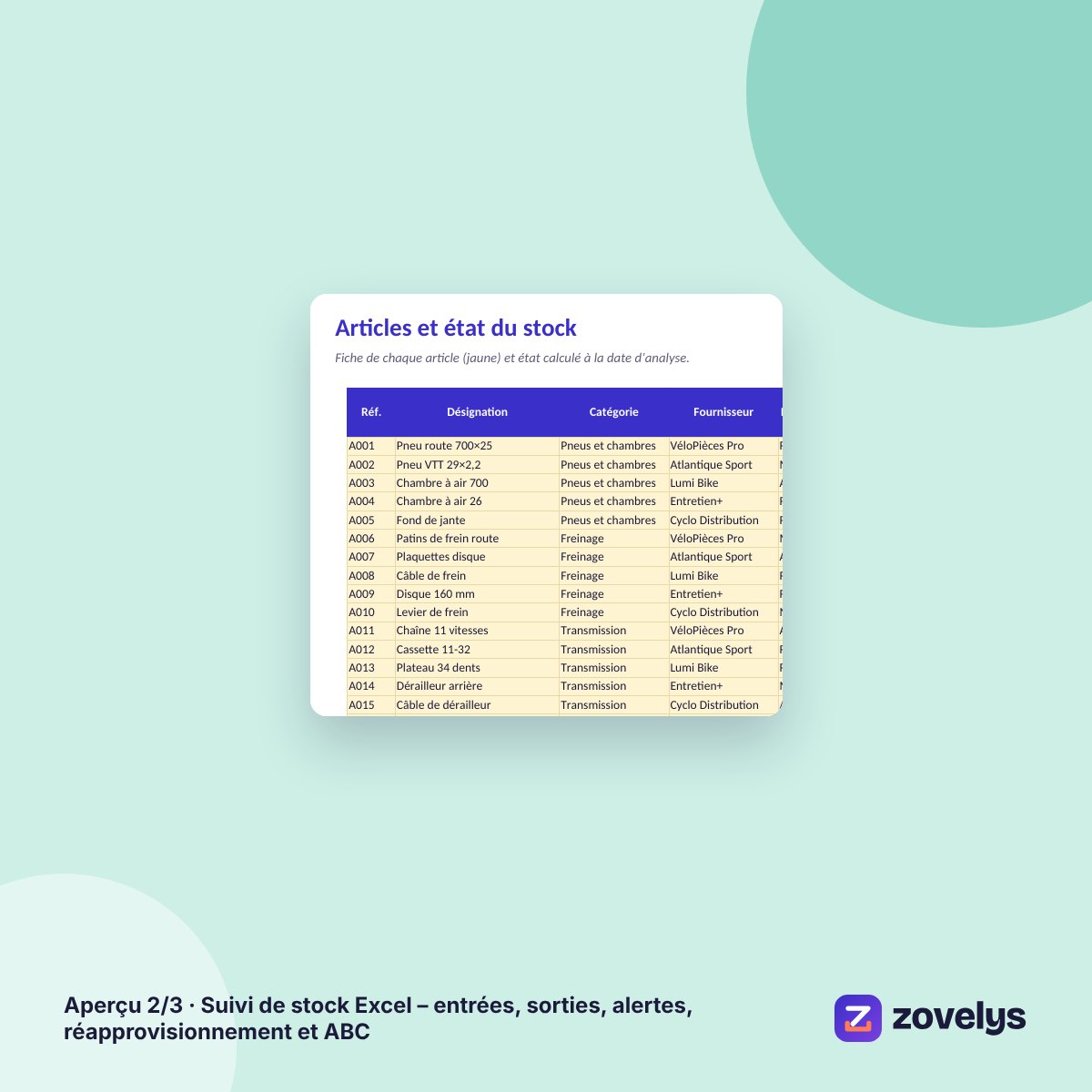 Suivi de stock Excel – entrées, sorties, alertes, réapprovisionnement et ABC – aperçu 2