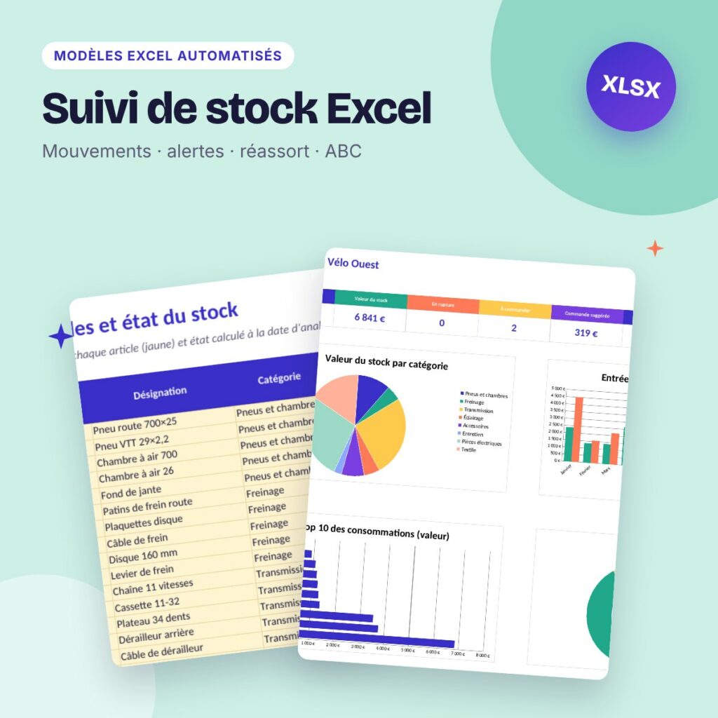 Suivi de stock Excel – entrées, sorties, alertes, réapprovisionnement et ABC