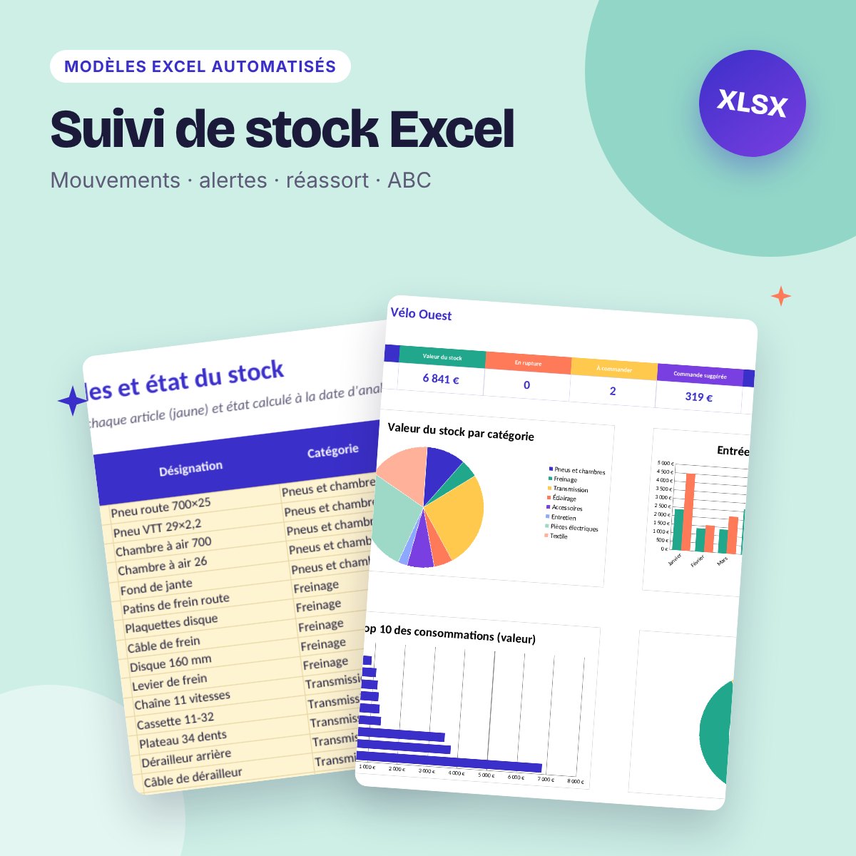 Suivi de stock Excel – entrées, sorties, alertes, réapprovisionnement et ABC