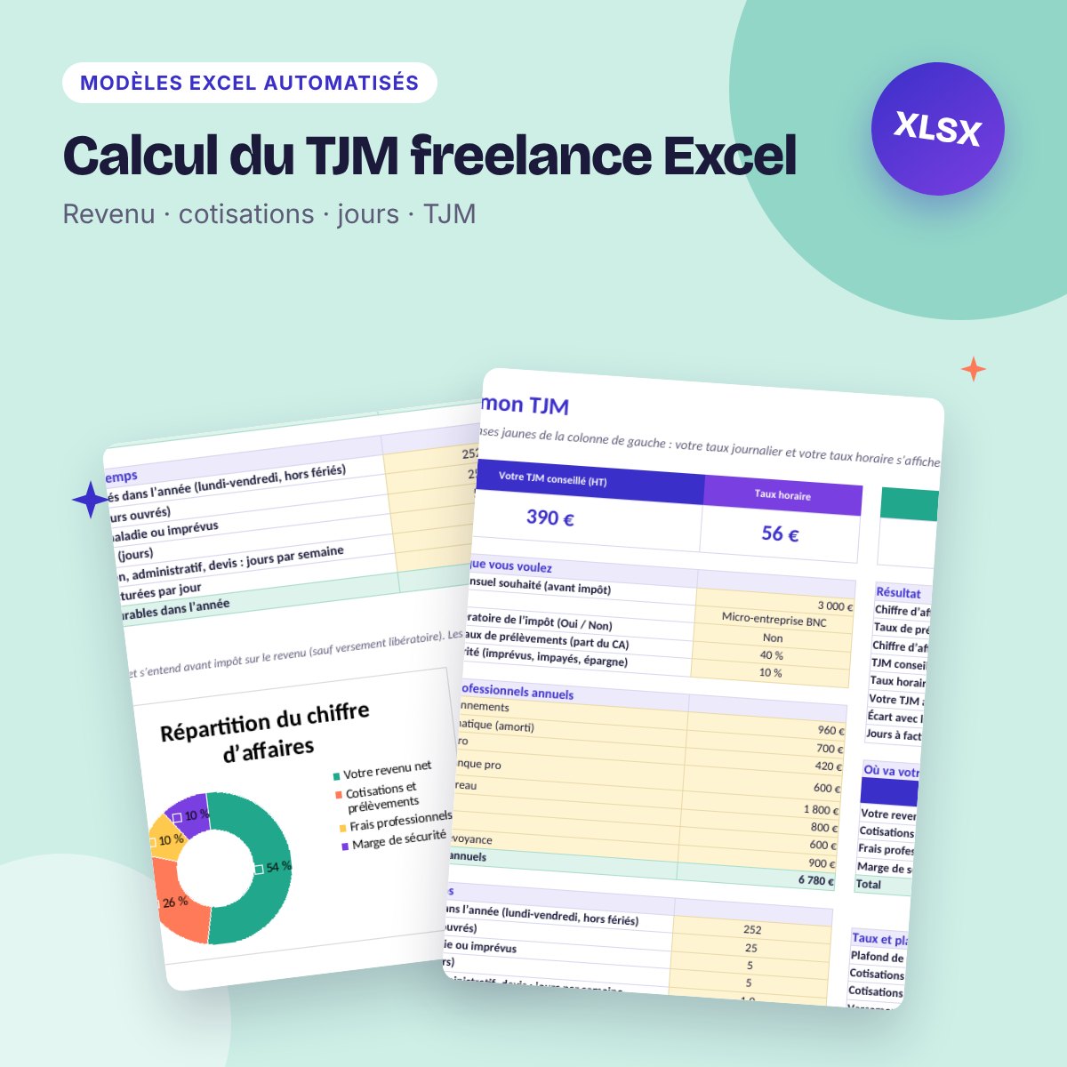 Calcul du TJM freelance Excel – taux journalier, taux horaire, jours facturables