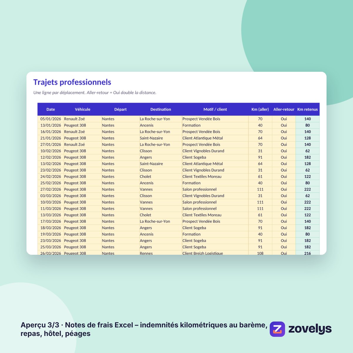 Notes de frais Excel – indemnités kilométriques au barème, repas, hôtel, péages – aperçu 3