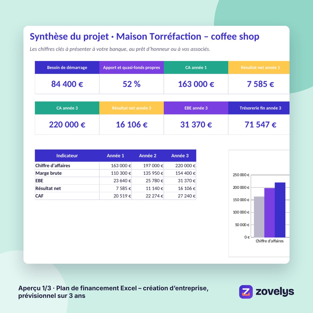 Plan de financement Excel – création d’entreprise, prévisionnel sur 3 ans – aperçu 1