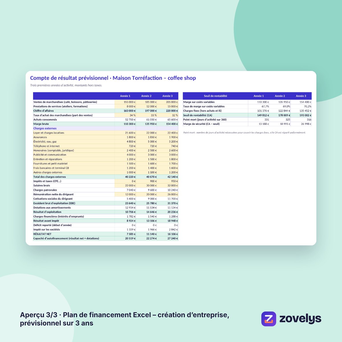 Plan de financement Excel – création d’entreprise, prévisionnel sur 3 ans – aperçu 3