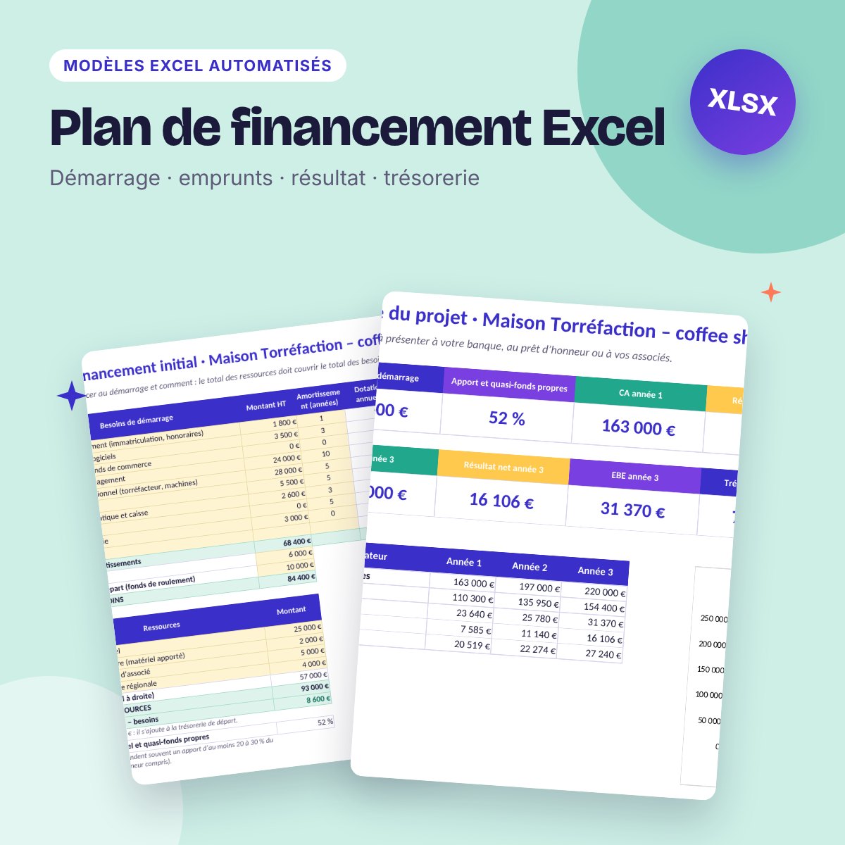 Plan de financement Excel – création d’entreprise, prévisionnel sur 3 ans
