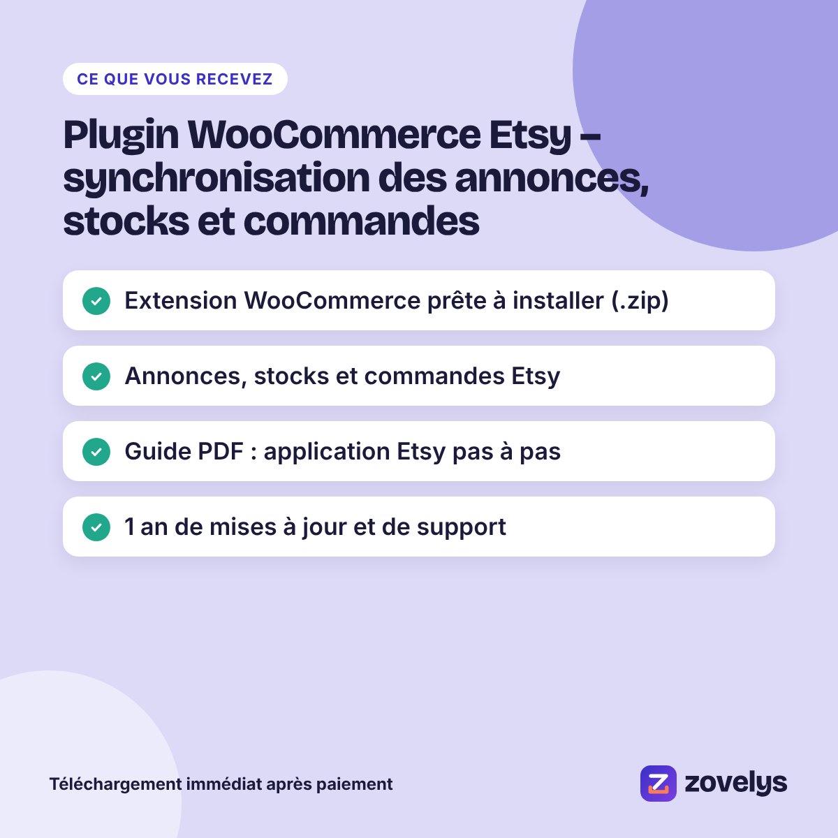 Plugin WooCommerce Etsy – synchronisation des annonces, stocks et commandes – aperçu 4