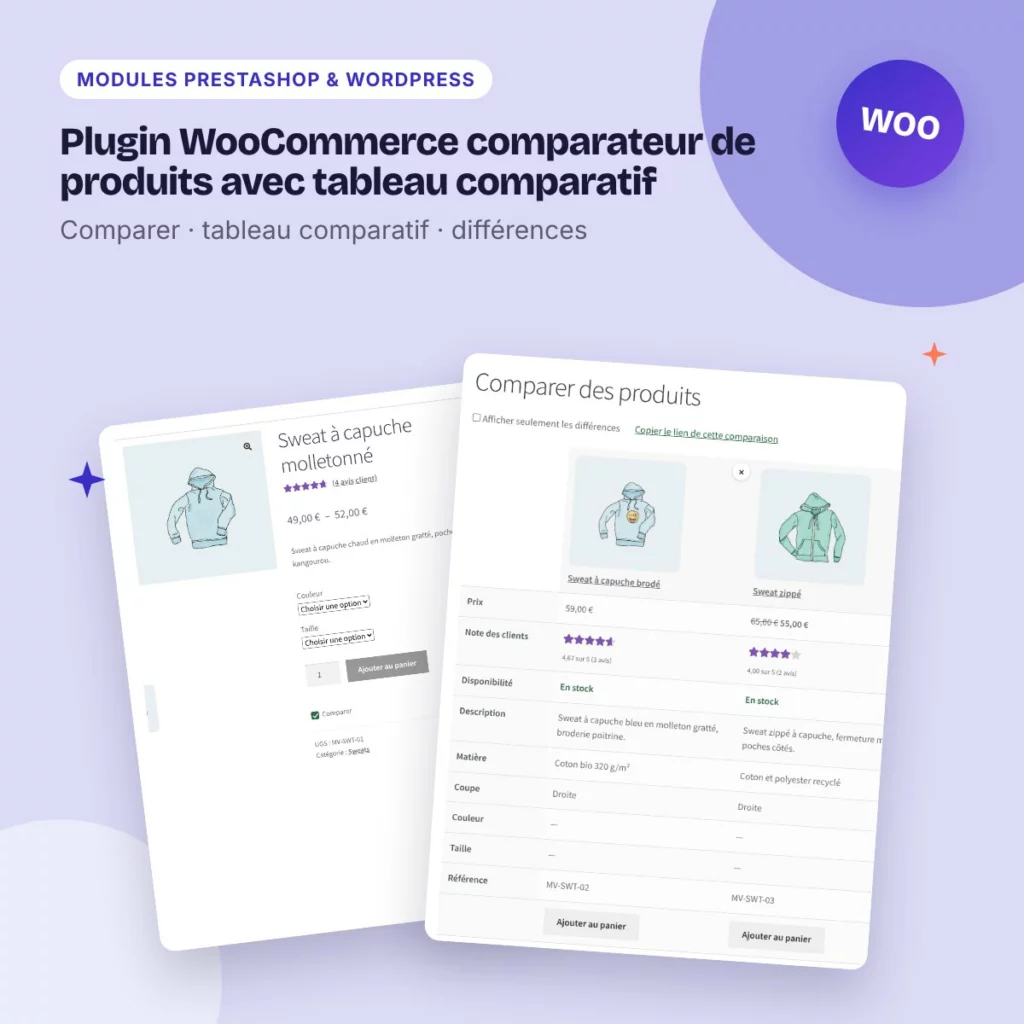 Plugin WooCommerce comparateur de produits avec tableau comparatif
